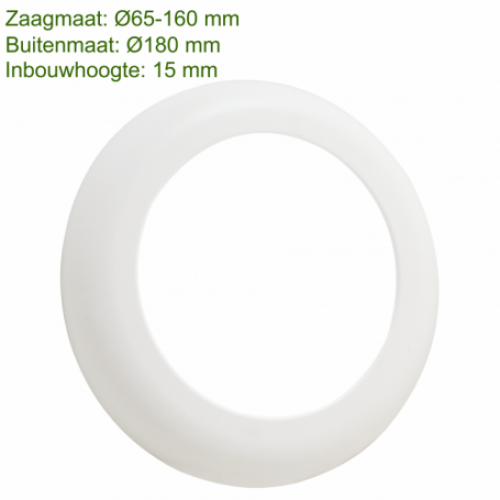 LED DOWNLIGHT SLIM IN + OPBOUW DIMBAAR 12W