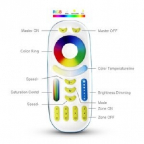 MI-LIGHT AFSTANDSBEDIENING 4 GROEPEN RF-RGB(W)