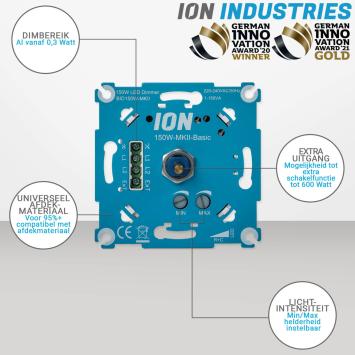 LED Dimmer Inbouw | 0.3-150 Watt