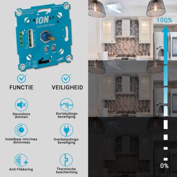 LED Dimmer Inbouw | 0.3-150 Watt