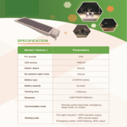 SOLAR MET SENSOR 12W